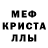 МЕТАДОН кристалл Konfetti Fox